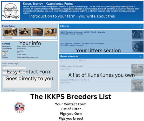 Herd Book Breeder's List